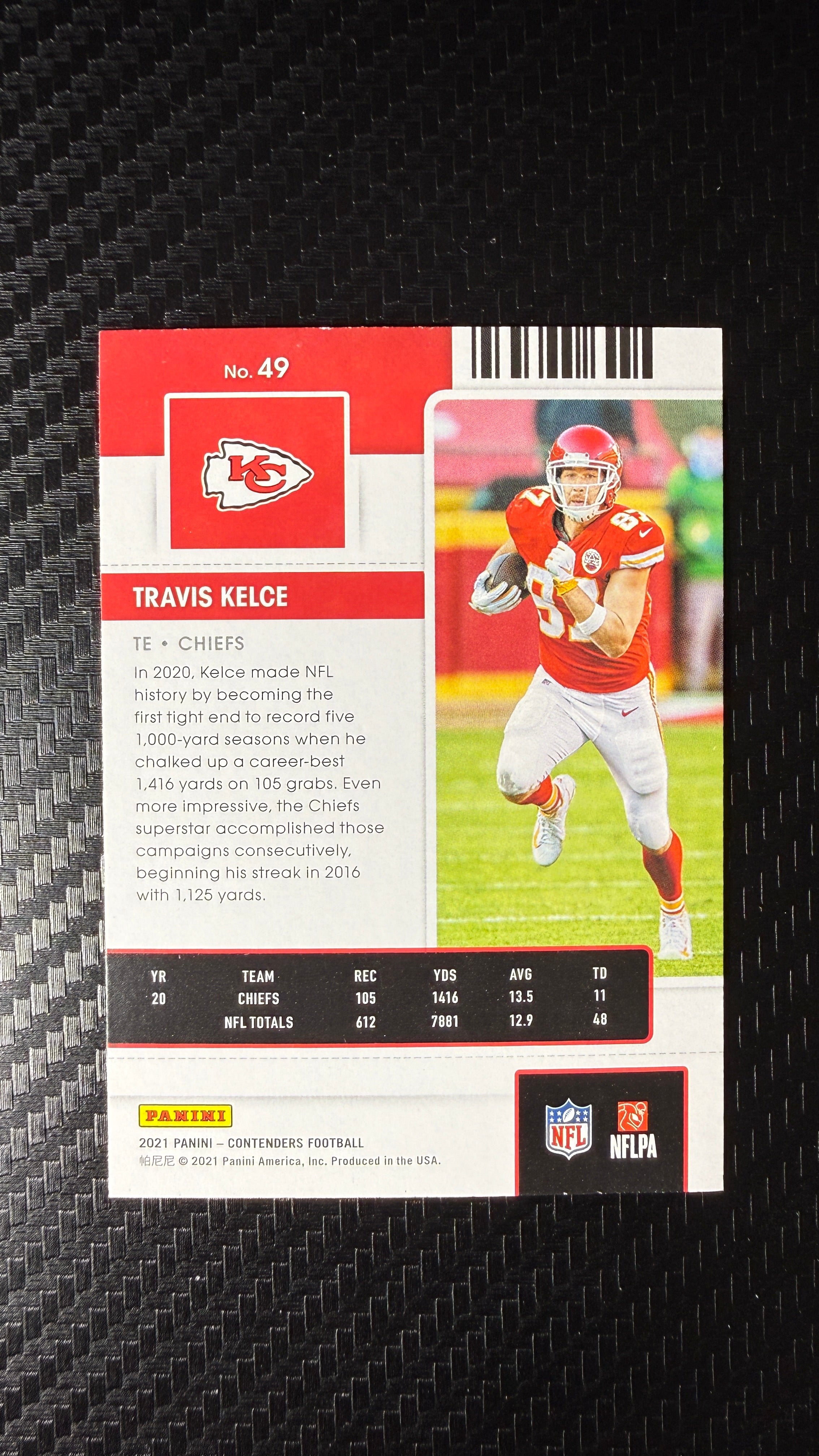 Back of card