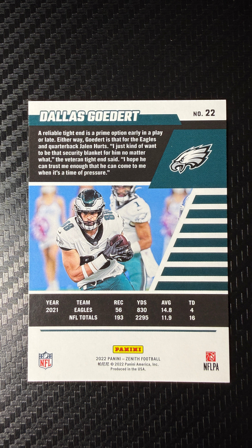 Back of card