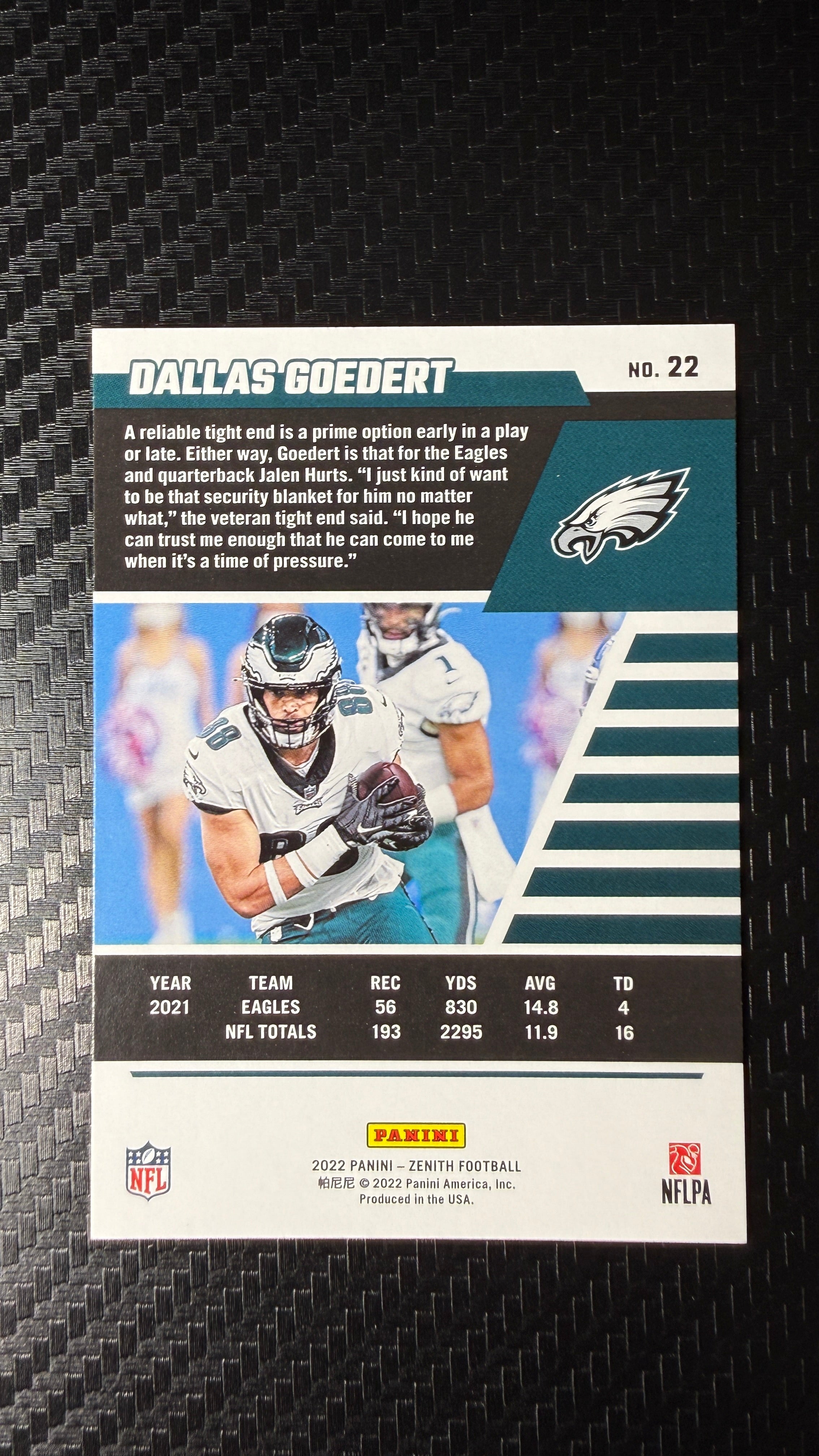 Back of card