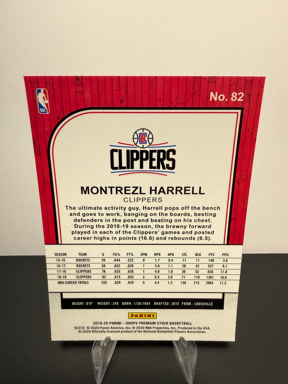 2019-20 Hoops Montrezl Harrell — Los Angeles Clippers — back