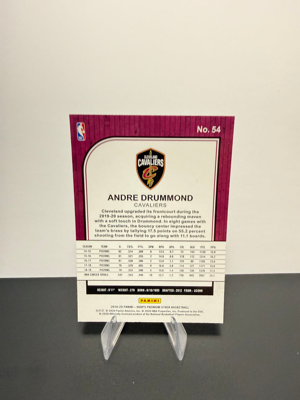 2019-20 Hoops Andre Drummond — Cleveland Cavaliers — back